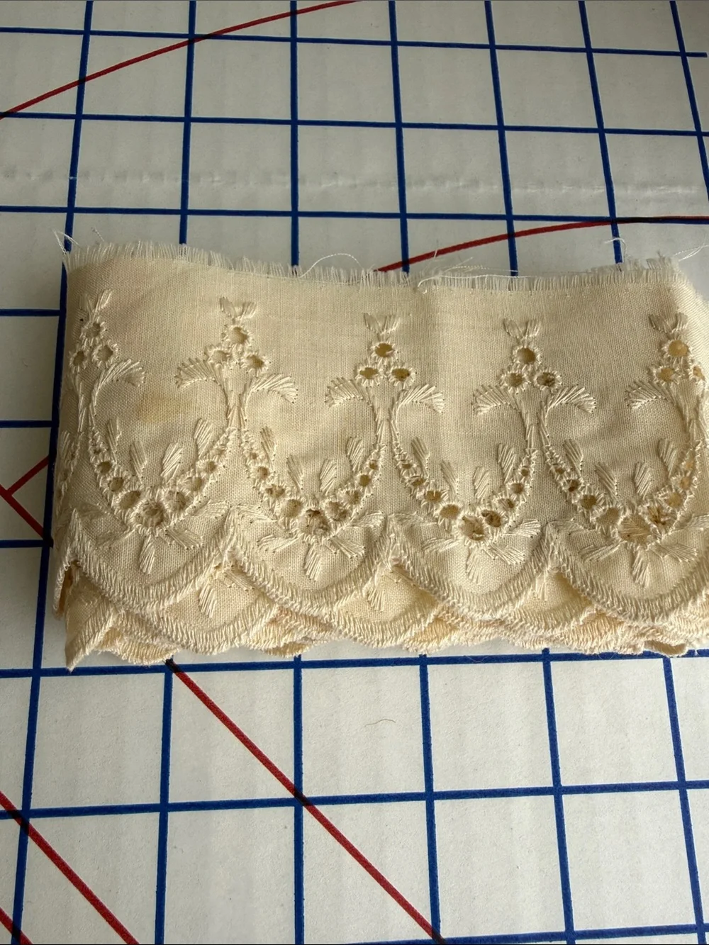 Antique circa 1930s Embroidered Eyelet Trim 2.5+ Yards x 3” Scalloped Cotton